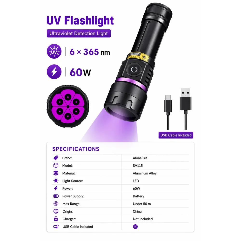 Product feature 3