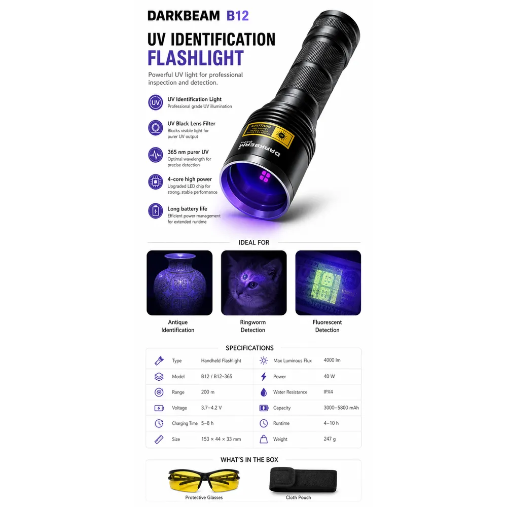 Product feature 2