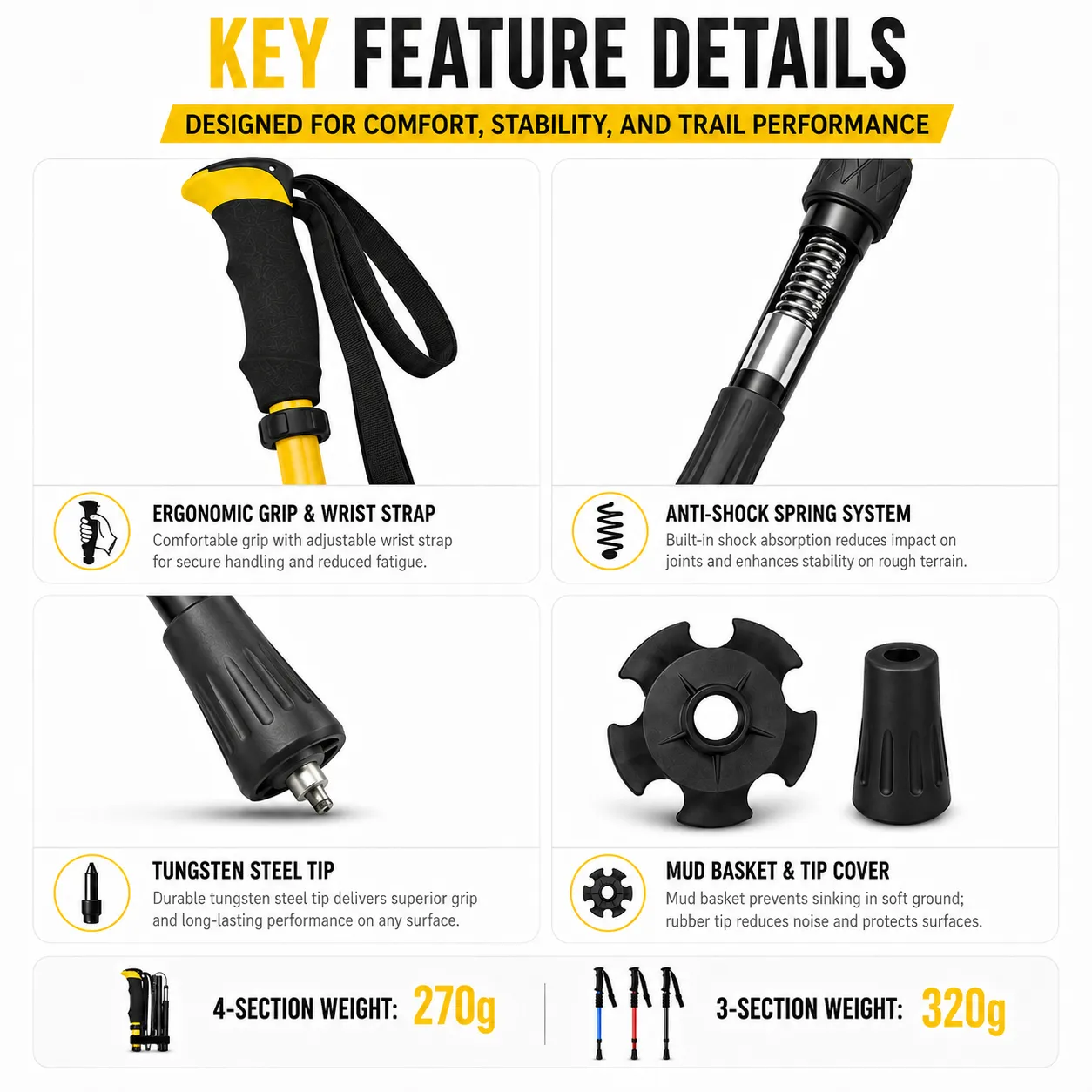 Product feature 3
