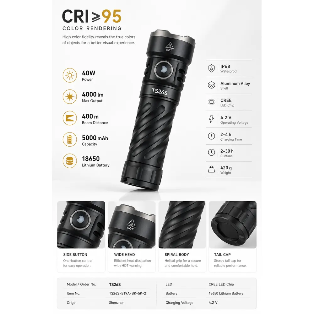Product feature 2