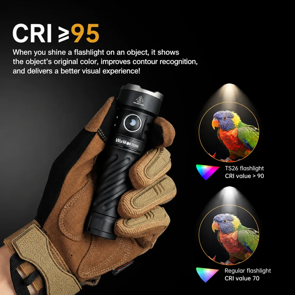 Product feature 3