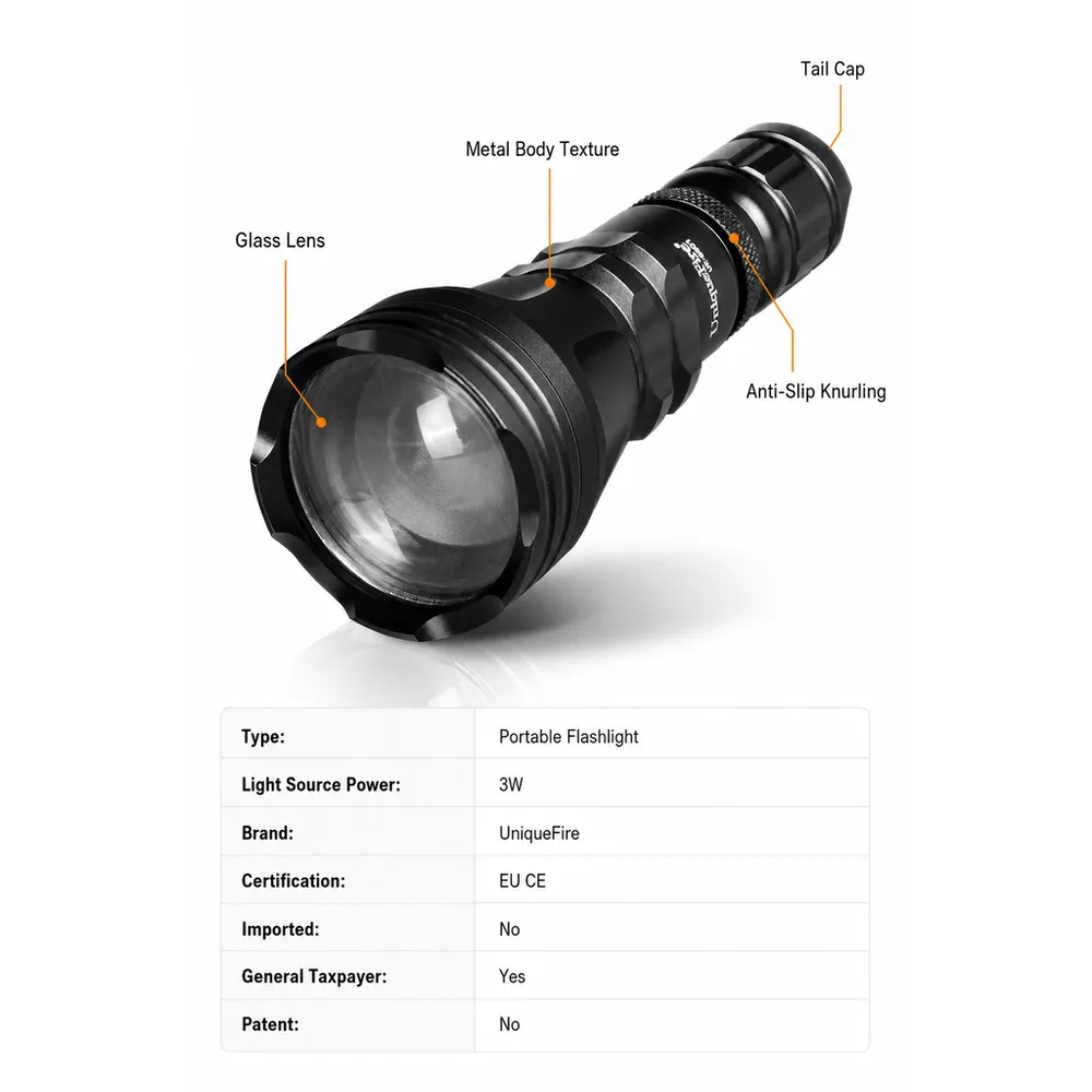 Product feature 3