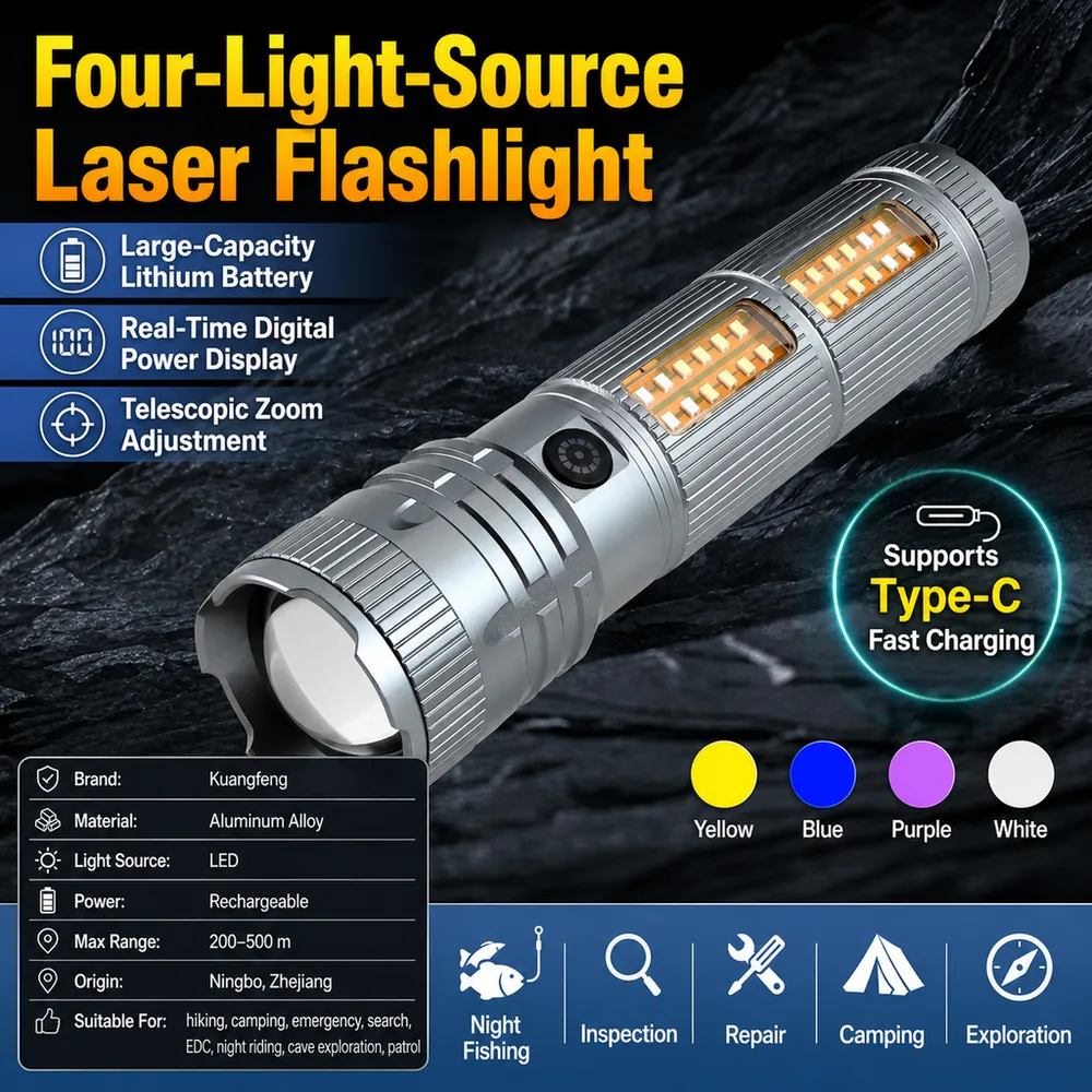 Product feature 2