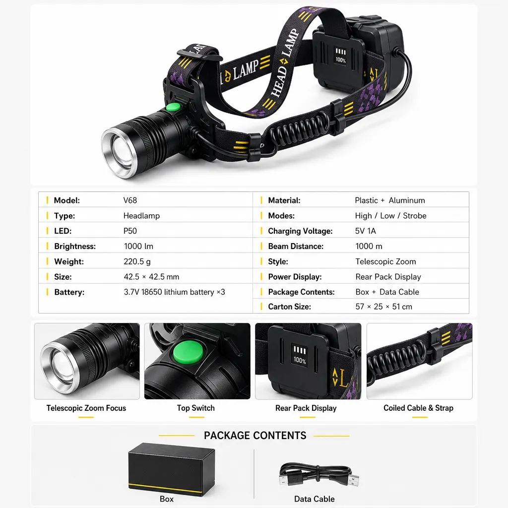 Product feature 1