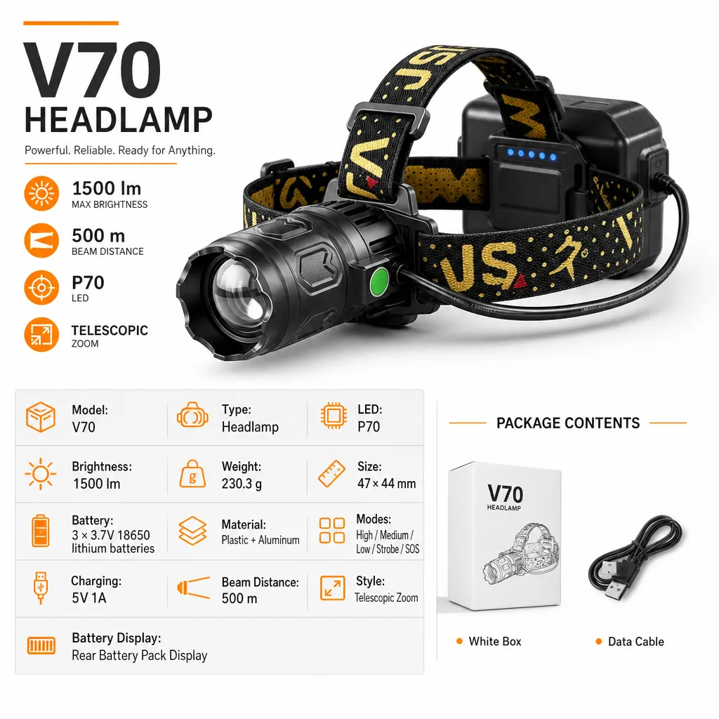 Product feature 1