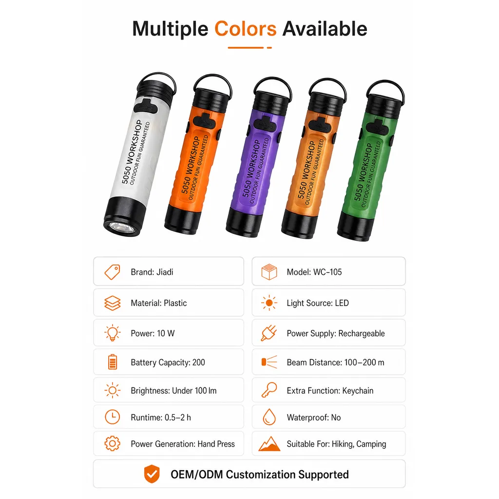 Product feature 1