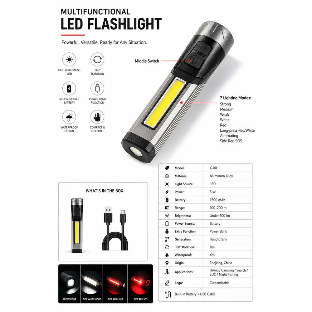 Product feature 1
