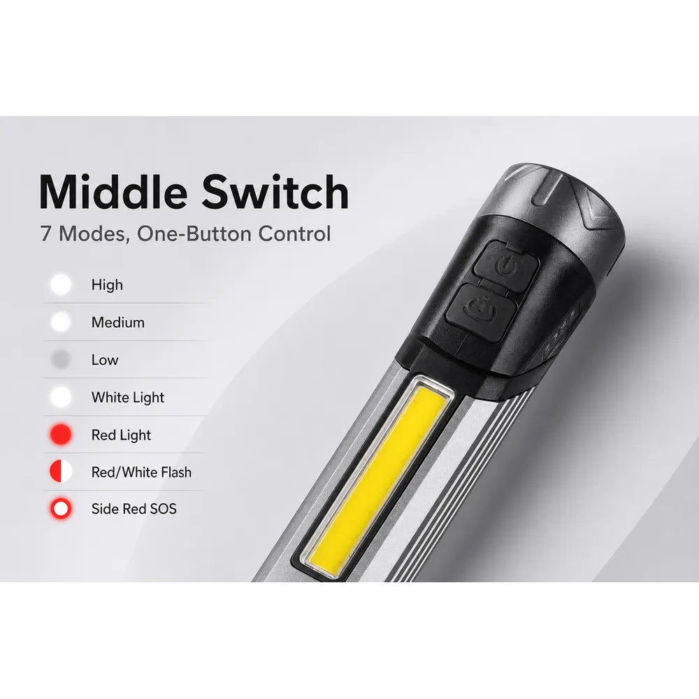Product feature 2