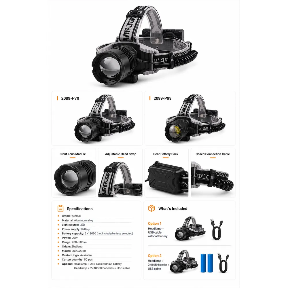Product feature 3
