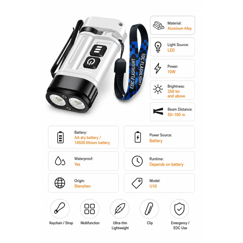Product feature 1